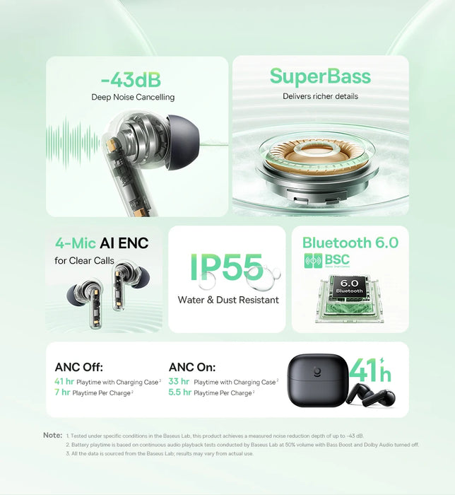 Baseus E Series – ANC True Wireless Earbuds, 12mm SuperBass, Bluetooth 6.0