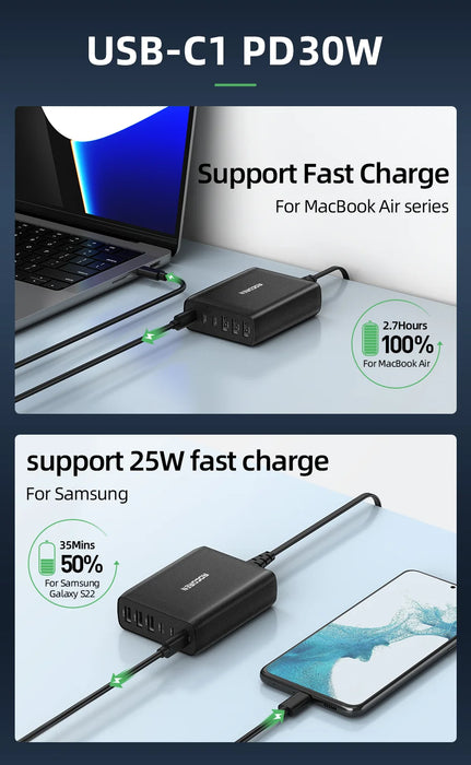 100W GaN 6‑Port Desktop Charger — 3×USB‑C (PD) + 3×USB‑A, 1.5m Cable