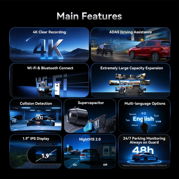 A400 4K Dash Cam — ADAS, Wi‑Fi, 1.9″ IPS Screen & Night Vision