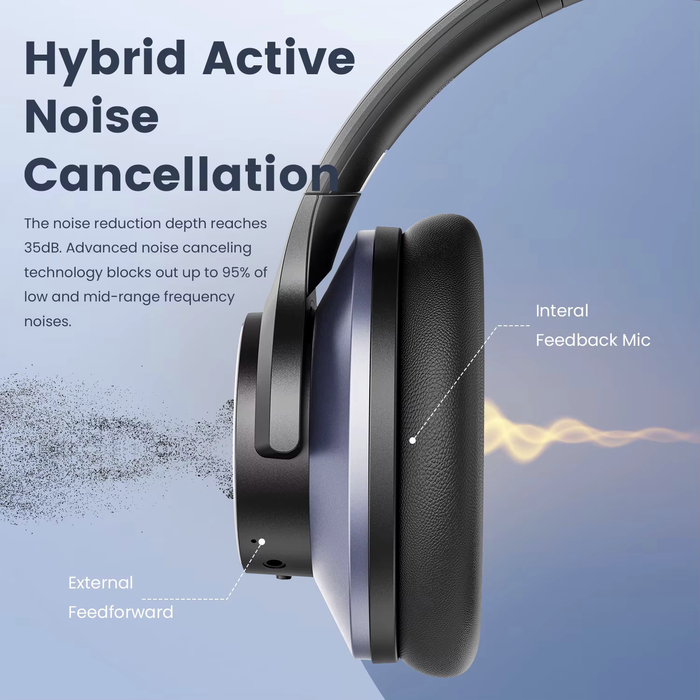Oneodio A Series - Bluetooth 5.0 Active Noise Cancelling Wireless Headphones - Built-in Microphone, Type C Charging & Carry Case - Extended 2 Year Warranty Included