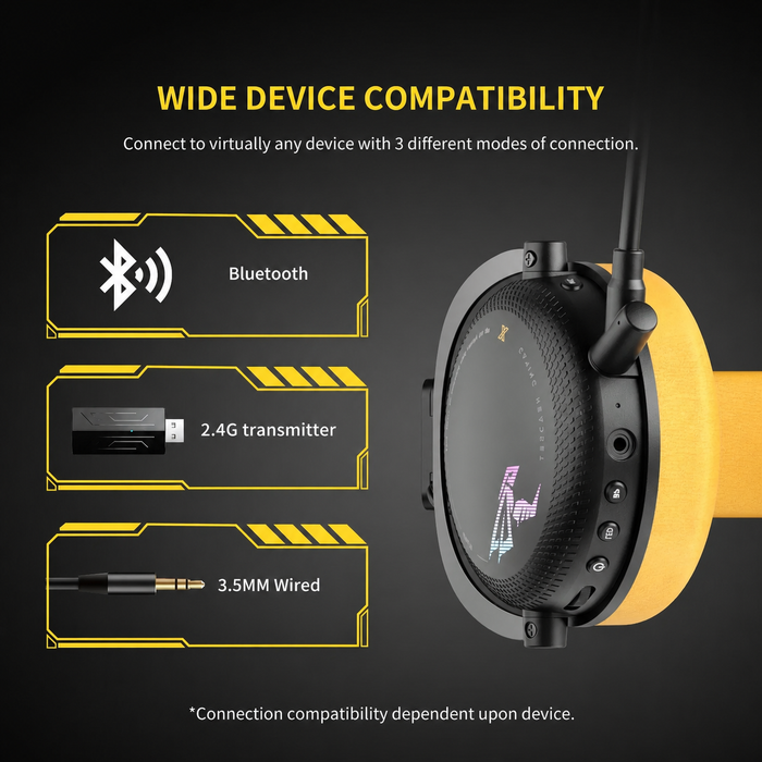 SOMiC Serie G - Cuffia da gioco wireless con microfono staccabile - 3 modalità di connessione: Bluetooth, dongle USB 2.4G, cavo da 3,5 mm - Compatibile con PS5 / PS4 / PC / Computer / Telefono / XBOX / Switch